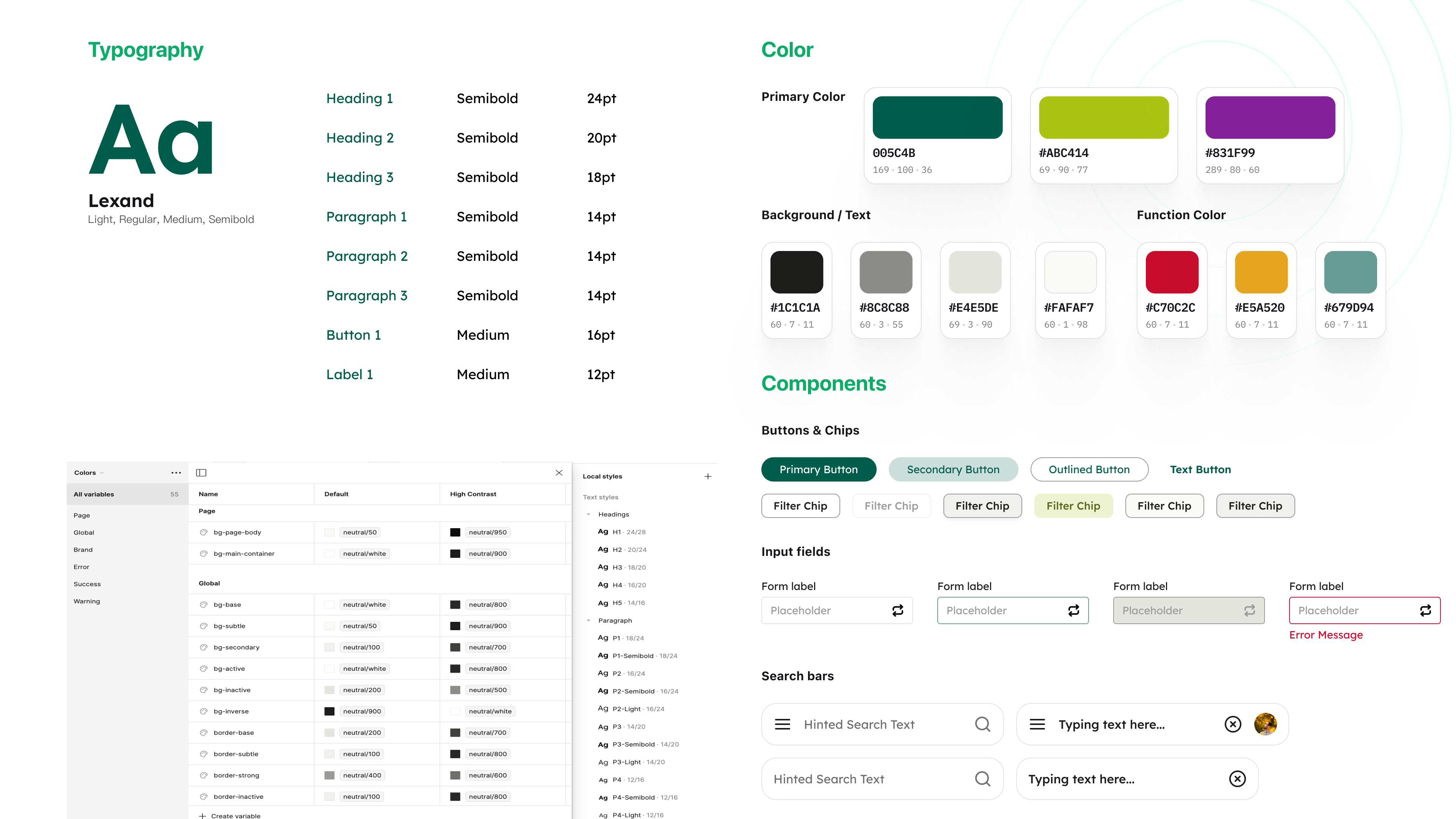 Design style guide