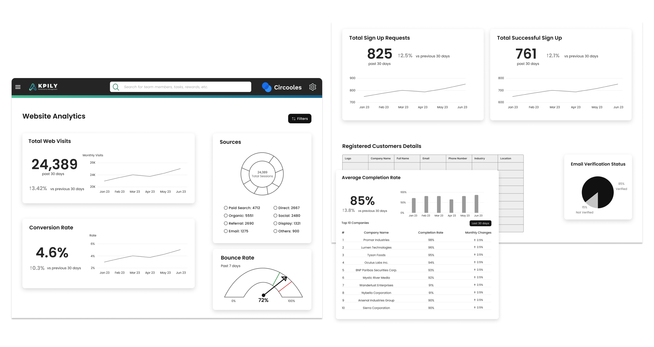 Wireframes_presentation_v2