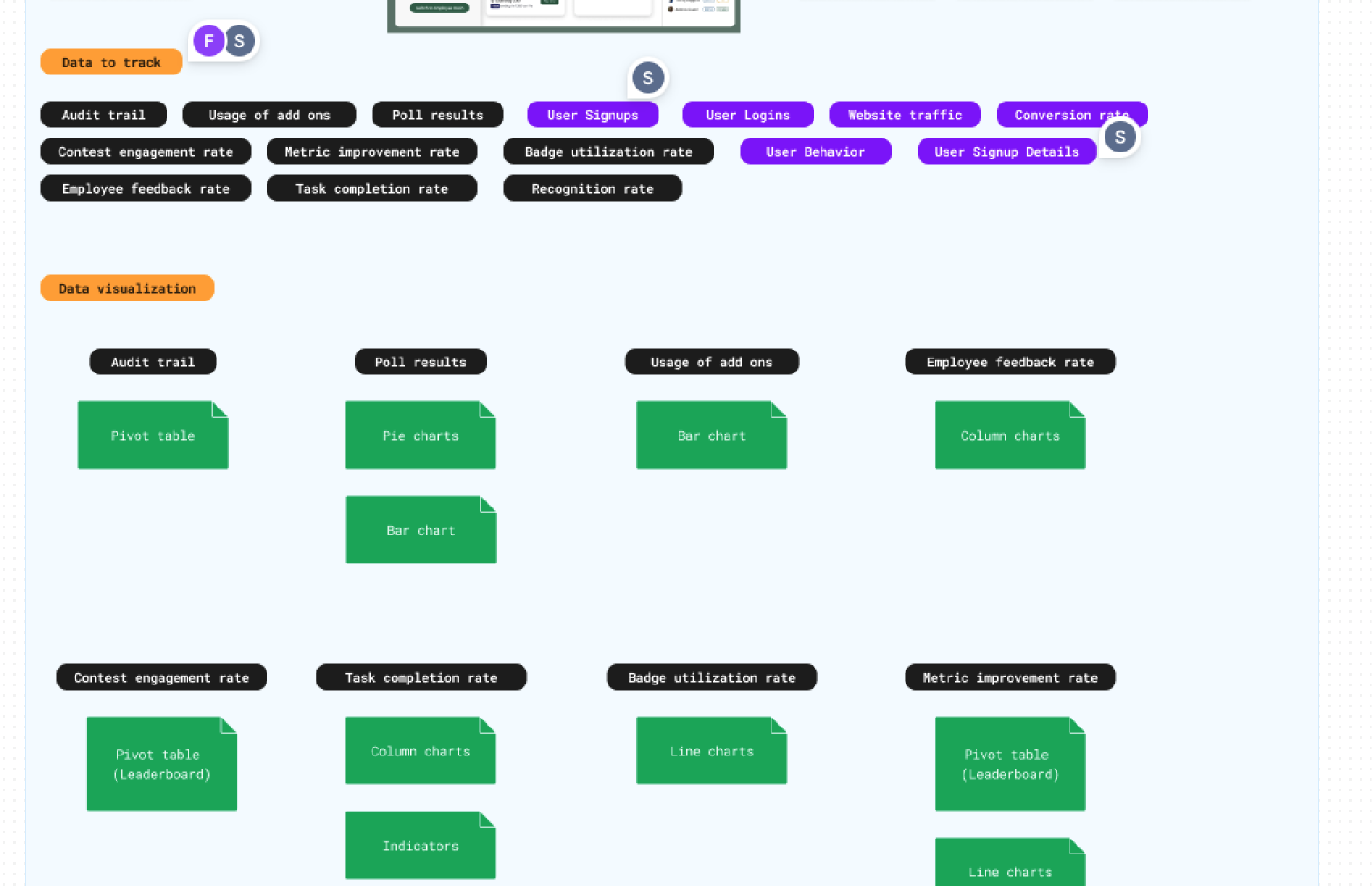 cut_figjam_brainstorm