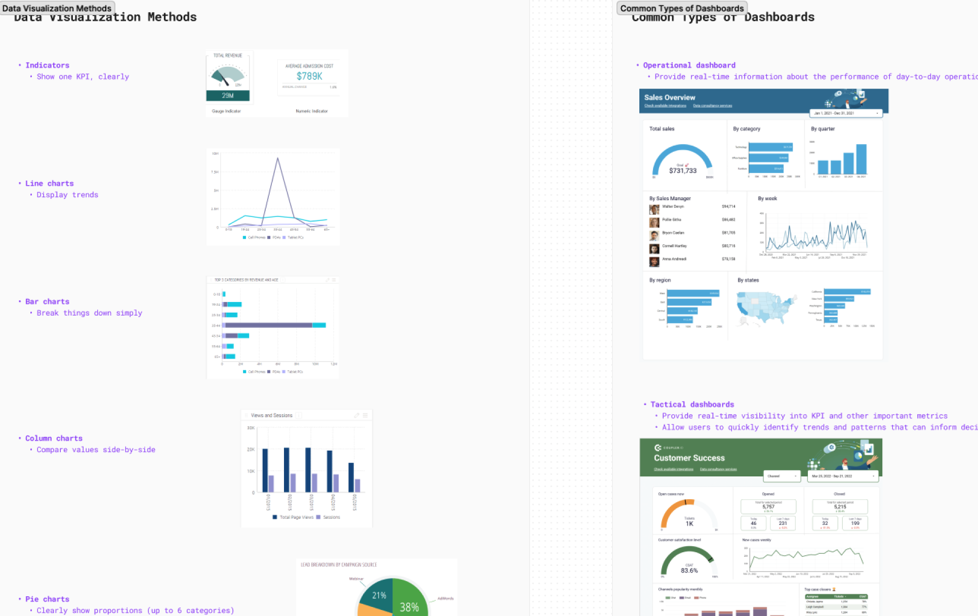 visualization_methods